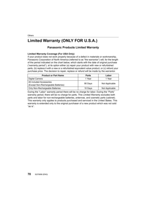 Page 7070
Others
SQT0898 (ENG) 
Limited Warranty (ONLY FOR U.S.A.)
Panasonic Products Limited Warranty
Limited Warranty Coverage (For USA Only) 
If your product does not work properly because of a defect in materials or workmanship, 
Panasonic Corporation of North America (referred to as “the war rantor”) will, for the length 
of the period indicated on the chart below, which starts with the date of original purchase 
(“warranty period”), at its option either (a) repair your produ ct with new or refurbished...