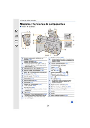 Page 1717
1. Antes de usar el dispositivo
Nombres y funciones de componentes
∫Cuerpo de la cámara
6
4
20 19
23 2122 12 13
18
7
9
10 17
132
185
14
11
8
15
16
1Marca de referencia de la distancia del 
enfoque (P168)
2
Indicador de estado  (P41)/
Indicador de conexión Wi-Fi® (P291)•La luz se ilumina en color verde cuando se 
enciende la cámara y en color azul cuando 
está conectada a Wi-Fi.
3Interruptor ON/OFF de la cámara  (P41)
4Botón de imagen en movimiento (P242)
5Botón [ ] (Compensación de la exposición)...