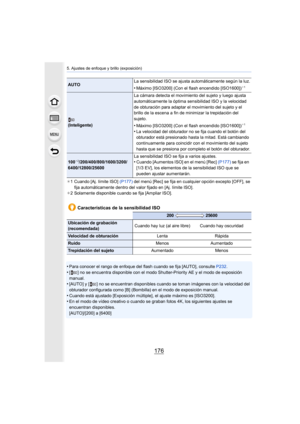Page 1765. Ajustes de enfoque y brillo (exposición)
176
¢1 Cuando [Aj. límite ISO]  (P177) del menú [Rec] se fija en cualquier opción excepto [OFF], se 
fija automáticamente dentro del valor fijado en [Aj. límite ISO].
¢ 2 Solamente disponible cuando se fija [Ampliar ISO].
•Para conocer el rango de enfoque del flash cuando se fija [AUTO], consulte  P232.•[ ] no se encuentra disponible con el modo Shutter-Priority AE y el modo de exposición 
manual.
•[AUTO] y [ ] no se encuentran disponibles cuando se toman...