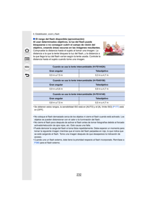 Page 2328. Estabilizador, zoom y flash
232
∫El rango del flash disponible (aproximación)
Al usar determinados objetivos, la luz del flash puede 
bloquearse o no conseguir cubrir el campo de visión del 
objetivo, creando áreas oscuras en las imágenes resultantes.
Compruebe la distancia hasta el sujeto al tomar una imagen. La 
distancia a la que la lente bloquea la luz del flash, y la distancia a 
la que llega la luz del flash varían según la lente usada. Controle la 
distancia hasta el sujeto cuando tome una...