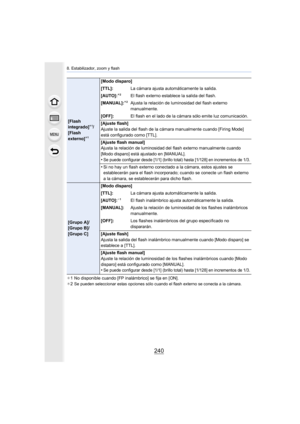 Page 2408. Estabilizador, zoom y flash
240
¢1 No disponible cuando [FP inal ámbrico] se fija en [ON].
¢ 2Se pueden seleccionar estas opciones sólo cuando el flash externo se conecta a la cámara.
[Flash 
integrado]¢1/
[Flash 
externo]
¢ 1
[Modo disparo]
[TTL]: La cámara ajusta automáticamente la salida.
[AUTO]:
¢ 2El flash externo establece la salida del flash.
[MANUAL]:¢ 2Ajusta la relación de luminosidad del flash externo 
manualmente.
[OFF]: El flash en el lado de la cámara sólo emite luz comunicación.
[Ajuste...