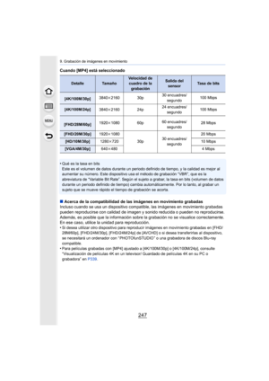 Page 247247
9. Grabación de imágenes en movimiento
Cuando [MP4] está seleccionado
•
Qué es la tasa en bits
Este es el volumen de datos durante un periodo definido de tiempo, y la calidad es mejor al 
aumentar su número. Este dispositivo usa el método de grabación “VBR”, que es la 
abreviatura de “Variable Bit Rate”. Según el sujeto a grabar, la tasa en bits (volumen de datos 
durante un periodo definido de tiempo) cambia automáticamente. Por lo tanto, al grabar un 
sujeto que se mueve rápido el tiempo de...