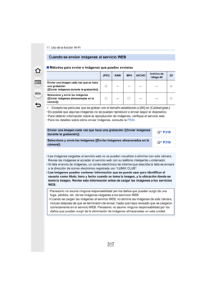 Page 317317
11. Uso de la función Wi-Fi
∫Métodos para enviar e imágenes que pueden enviarse
¢ Excepto las películas que se graban con el tamaño establecido a [4K] en [Calidad grab.]•Es posible que algunas imágenes no se puedan reproducir o enviar según el dispositivo.
•Para obtener información sobre la reproducción de imágenes, verifique el servicio web.•Para los detalles sobre cómo enviar imágenes, consulte la  P334.
•Las imágenes cargadas al servicio web no se pueden visualizar o eliminar con esta cámara....