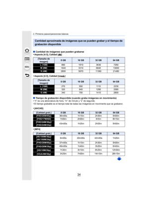 Page 342. Primeros pasos/operaciones básicas
34
∫Cantidad de imágenes que pueden grabarse
•Aspecto [4:3], Calidad [A ]
•Aspecto [4:3], Calidad [ ]
∫Tiempo de grabación disponible (cuando graba imágenes en movimiento)
•“h” es una abreviatura de hora, “m” de minuto y “s” de segundo.
•El tiempo grabable es el tiempo total de todas  las imágenes en movimiento que se grabaron.
•[AVCHD]
•[MP4]
Cantidad aproximada de imágenes que se pueden grabar y el tiempo de 
grabación disponible
[Tamaño de 
imagen]8GB16 GB32 GB64...