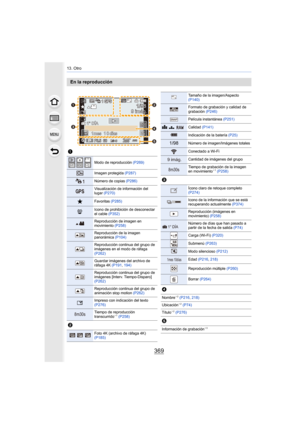 Page 369369
13. Otro
En la reproducción
1
Modo de reproducción (P269)
Imagen protegida (P287)
Número de copias  (P286)
Visualización de información del 
lugar (P270)
ÜFavoritas  (P285)
åIcono de prohibición de desconectar 
el cable (P352)
Reproducción de imagen en 
movimiento  (P258)
Reproducción de la imagen 
panorámica  (P104)
Reproducción continua del grupo de 
imágenes en el modo de ráfaga 
(P262)
Guardar imágenes del archivo de 
ráfaga 4K (P191, 194)
Reproducción continua del grupo de 
imágenes [Interv....