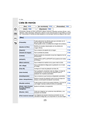 Page 37613. Otro
376
Lista de menús
•[Fotoestilo], [Ajustes de filtro], [AFS/AFF], [Modo medición], [Resaltar sombra], [Dinám. intel.], 
[Resoluc. intel.], [Compens. difracción] y [Zoomd.] son comunes para el menú [Rec] y el menú 
[Im. movimiento]. El cambio de estos ajustes en uno de estos menús se refleja en otro menú. [Rec]
P376 [Im. movimiento] P379[Personalizar] P381
[Conf.] P384 [Reproducir]P386
[Rec]
[Fotoestilo] Puede seleccionar los efectos para que coincidan con el 
tipo de imagen que desea...