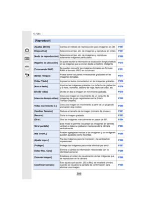 Page 38613. Otro
386
[Reproducir]
[Ajustes 2D/3D]Cambia el método de reproducción para imágenes en 3D. P267
[Diapositiva]Selecciona el tipo, etc. de imágenes y reproduce en orden. P267
[Modo de reproducción]Selecciona el tipo, etc. de imágenes y reproduce 
solamente imágenes particulares. P269
[Registro de ubicación]Se puede escribir la información de localización (longitud/latitud) 
en las imágenes que se envían desde un teléfono inteligente.P270
[Procesando RAW]
Se pueden convertir las imágenes tomadas en...