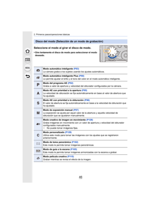 Page 462. Primeros pasos/operaciones básicas
46
Seleccione el modo al girar el disco de modo.
•Gire lentamente el disco de modo para seleccionar el modo 
deseado.
Disco del modo (Selección de un modo de grabación)
Modo automático inteligente (P83)
La cámara graba a los sujetos usando los ajustes automáticos.
Modo automático inteligente Plus (P90)
Le permite ajustar el brillo y el tono del color en el modo automático inteligente.
Modo del programa AE  (P92)
Graba a valor de apertura y velocidad del obturador...