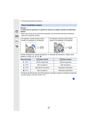 Page 4747
2. Primeros pasos/operaciones básicas
Girando:
La selección de opciones o el ajuste de valores se realizan durante los diferentes 
ajustes.
•
Estas instrucciones de funcionamiento describen el funcionamiento del disco frontal/disco 
trasero de la siguiente manera:
Permite configurar los valores de apertura, la velocidad del obturador y realizar otros 
ajustes en modos  / / / .
•
En [Ajuste del selector] del menú [Personalizar], se pueden cambiar los métodos de operación 
del disco trasero y del disco...