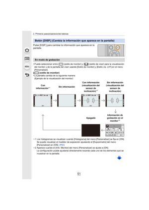 Page 5151
2. Primeros pasos/operaciones básicas
Pulse [DISP.] para cambiar la información que aparece en la 
pantalla.
•
Puede seleccionar entre [ ] (estilo de monitor) y [ ] (estilo de visor) para la visualización 
del monitor y de la pantalla del visor usando [Estilo de monitor] y [Estilo vis. LVF] en el menú 
[Personalizar].
([ ] estilo de monitor)
•La pantalla cambia de la siguiente manera:
(Ejemplo de la visualización del monitor)
¢ 1 Los histogramas se visualizan cuando [Histograma] del menú...