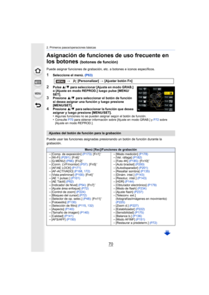 Page 702. Primeros pasos/operaciones básicas
70
Asignación de funciones de uso frecuente en 
los botones 
(botones de función)
Puede asignar funciones de grabación, etc. a botones e iconos específicos.
1Seleccione el menú. (P63)
2Pulse 3/4 para seleccionar [Ajuste en modo GRAB.] 
o [Ajuste en modo REPROD.] luego pulse [MENU/
SET].
3Presione  3/4  para seleccionar el botón de función 
si desea asignar una función y luego presione 
[MENU/SET].
4Presione  3/4  para seleccionar la función que desea 
asignar y luego...