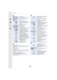 Page 36613. Otro
366
2
A›Calidad (P141)
Modo de enfoque  (P149)
š 
ØModo AF  (P151)
Enfoque gradual  (P253)
Reconocimiento de la cara 
(P213)
Bloqueo AF (P171)
Ráfaga (P182)
Foto 4K  (P185)
Bracketing automático  (P199)
Autodisparador (P201)
Indicación de la batería  (P25)
Estabilizador óptico de la 
imagen¢2 (P222)
Aviso de trepidación  (P223)
Estado de la grabación 
(Parpadea en rojo.)/Enfoque 
(Se ilumina en verde.)  (P44)
Enfoque (Con poca luz)  (P147)
Enfoque (AF con luz de 
estrellas) (P148)
Conectado a...