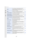 Page 377377
13. Otro
[iHDR]Hay, por ejemplo, un contraste fuerte entre el fondo y el 
sujeto, se pueden grabar varias imágenes fijas con 
diferentes exposiciones y combinarlas para crear una sola 
imagen fija rica en gradación. P87
[HDR]
Puede combinar 3 imágenes con diferentes niveles de 
exposición en una sola imagen rica en gradación. P144
[Exposición múltiple]Da un efecto como de exposición múltiple. (hasta 4 veces 
el equivalente por una sola imagen) P210
[Ajustes panorámica]
Configura la dirección de...