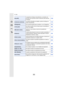 Page 38213. Otro
382
[Guía MF]Cuando fija el enfoque manualmente, se visualiza una 
guía MF que le permite revisar la dirección para alcanzar 
el enfoque.
P169
[Contornos máximos]
Las partes enfocadas se resaltan cuando el enfoque se 
ajusta manualmente.
P170
[Histograma]
Eso le permite ajustar para visualizar o no el histograma. P53
[Línea guía]Esto fijará el patrón de las líneas de guía visualizadas al 
tomar una imagen.
P53
[Marcador centro]Aparece [+], que indica el centro de la pantalla de 
grabación.
P219...