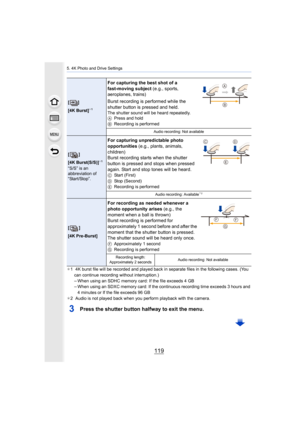 Page 119119
5. 4K Photo and Drive Settings
¢1  4K burst file will be recorded and played back in separate fi les in the following cases. (You 
can continue recording without interruption.)
–When using an SDHC memory card: If the file exceeds 4 GB–When using an SDXC memory card: If the continuous recording tim e exceeds 3 hours and 
4 minutes or If the file exceeds 96 GB
¢ 2  Audio is not played back when you perform playback with the c amera.
3Press the shutter button halfway to exit the menu.
[]
[4K Burst]
¢1...