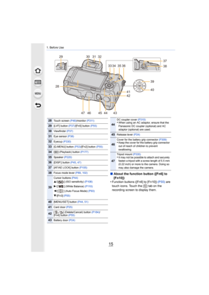 Page 1515
1. Before Use
0ê0ô0ð
0ç10Ô2839
40
42
30 31
34
3536
33
32
47 4344
37
41
29
4645
38
∫About the function button ([Fn6] to 
[Fn10])
•
Function buttons ([Fn6] to [Fn10])  (P55) are 
touch icons. Touch the [ ] tab on the 
recording screen to display them.
28Touch screen  (P48)/monitor (P311)
29[LVF] button  (P37)/[Fn5] button  (P55)
30Viewfinder (P37)
31Eye sensor  (P38)
32Eyecup (P330)
33[Q.MENU] button  (P53)/[Fn2] button  (P55)
34[(] (Playback) button  (P177)
35Speaker (P220)
36[DISP.] button  (P45,...