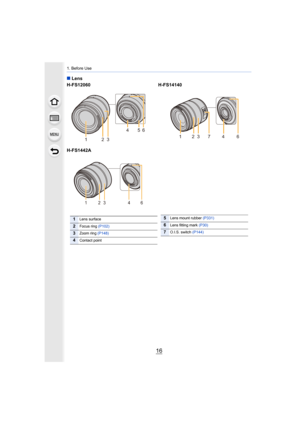 Page 161. Before Use
16
∫Lens
H-FS12060 H-FS14140
H-FS1442A
23 4
56
11237 4 6
23 4 6
1
1Lens surface
2Focus ring  (P102)
3Zoom ring (P148)
4Contact point
5Lens mount rubber  (P331)
6Lens fitting mark (P30)
7O.I.S. switch (P144) 