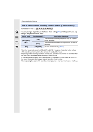 Page 1687. Recording Motion Pictures
168
Applicable modes: 
Focusing changes depending on the Focus Mode setting (P91) and the [Continuous AF] 
setting in the [Motion Picture] menu.
•
When the focus mode is set to [AFS], [AFF] or [AFC], if you pre ss the shutter button halfway 
while recording a motion picture, the camera will re-adjust the  focus.
•Depending on the recording conditions or lens used, operational  sound may be recorded when 
the Auto Focus is operated while recording a motion picture.
It is...