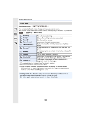 Page 1869. Using Menu Functions
186
Applicable modes: 
You can select effects to match the type of image you wish to record.
It is possible to adjust the items such as color or picture qua lity of the effect to your desire.
¢1 This is disabled when Intelligent Auto Plus Mode is selected.
¢ 2 These can be set only in Creative Video Mode.
¢ 3 When the actual brightness and the brightness to be captured a re adjusted at each 
brightness level, the relationship between these two kinds of brightness is plotted as a...