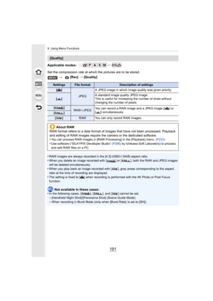 Page 191191
9. Using Menu Functions
Applicable modes: 
Set the compression rate at which the pictures are to be stored.
•
RAW images are always recorded in the [4:3] (4592 k3448) aspect ratio.
•When you delete an image recorded with [ ] or [ ], both the RAW and JPEG images 
will be deleted simultaneously.
•When you play back an image recorded with [ ], gray areas corresponding to the aspect 
ratio at the time of recording are displayed.
•The setting is fixed to [ A] when recording is performed with the 4K Photo...