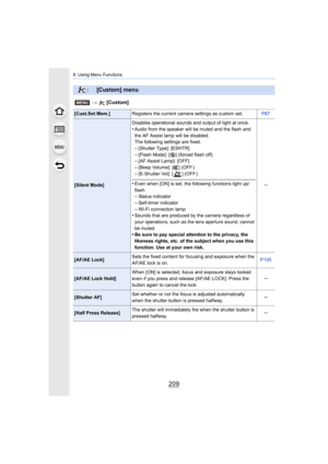 Page 209209
9. Using Menu Functions
: [Custom] menu
> [Custom]
[Cust.Set Mem.] Registers the current camera settings as custom set. P87
[Silent Mode]Disables operational sounds and output of light at once.
•Audio from the speaker will be muted and the flash and 
the AF Assist lamp will be disabled.
The following settings are fixed.
–[Shutter Type]: [ESHTR]–[Flash Mode]: [
Œ] (forced flash off)–[AF Assist Lamp]: [OFF]
–[Beep Volume]: [ s] (OFF )–[E-Shutter Vol]: [ ] (OFF )
•Even when [ON] is set, the following...