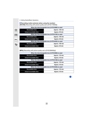 Page 222. Getting Started/Basic Operations
22
∫Recording motion pictures (when using the monitor)
[AVCHD]  (Recording with picture quality set to [FHD/17M/60i])
[MP4]  (Recording with picture quality set to [FHD/28M/60p])
When the interchangeable lens (H-FS12060) is used
Recordable time Approx. 120 min
Actual recordable time Approx. 60 min
When the interchangeable lens (H-FS14140) is used
Recordable timeApprox. 120 min
Actual recordable time Approx. 60 min
When the interchangeable lens (H-FS1442A) is used...