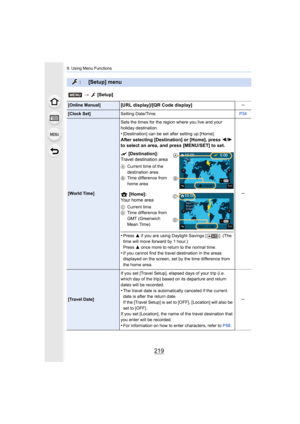 Page 219219
9. Using Menu Functions
: [Setup] menu
> [Setup]
[Online Manual][URL display]/[QR Code display]s
[Clock Set] Setting Date/Time. P34
[World Time]Sets the times for the region where you live and your 
holiday destination.
•[Destination] can be set after setting up [Home].
After selecting [Destination] or [Home], press 
2/1  
to select an area, and press [MENU/SET] to set.
“  [Destination]:
Travel destination area
A Current time of the 
destination area
B Time difference from 
home area
–  [Home]:
Your...