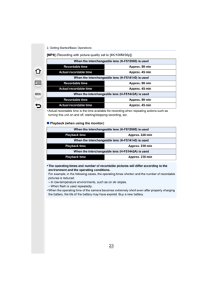 Page 2323
2. Getting Started/Basic Operations
[MP4] (Recording with picture quality set to [4K/100M/30p])
•
Actual recordable time is the time available for recording when  repeating actions such as 
turning this unit on and off, starting/stopping recording, etc.
∫ Playback (when using the monitor)
•
The operating times and number of recordable pictures will differ according to the 
environment and the operating conditions.
For example, in the following cases, the operating times shorte n and the number of...