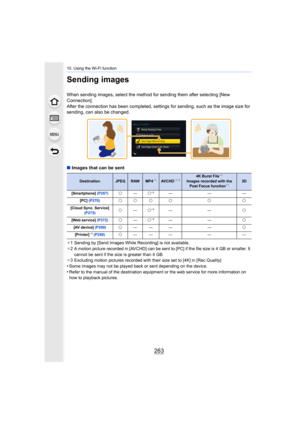 Page 263263
10. Using the Wi-Fi function
Sending images
When sending images, select the method for sending them after selecting [New 
Connection].
After the connection has been completed, settings for sending,  such as the image size for 
sending, can also be changed.
∫ Images that can be sent
¢1 Sending by [Send Images While Recording] is not available.
¢ 2 A motion picture recorded in [AVCHD] can be sent to [PC] if th e file size is 4 GB or smaller. It 
cannot be sent if the size is greater than 4 GB.
¢ 3...