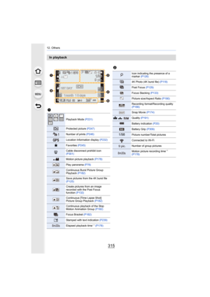 Page 315315
12. Others
In playback
1
Playback Mode (P231)
Protected picture  (P247)
Number of prints (P246)
Location Information display  (P232)
ÜFavorites (P245)
åCable disconnect prohibit icon 
(P301)
Motion picture playback  (P178)
Play panorama (P78)
Continuous Burst Picture Group 
Playback (P182)
Save pictures from the 4K burst file 
(P125)
Create pictures from an image 
recorded with the Post Focus 
function (P132)
Continuous [Time Lapse Shot] 
Picture Group Playback  (P182)
Continuous playback of the Stop...