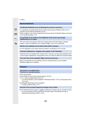Page 32412. Others
324
•If no operations are performed during the set time period, [Auto LVF/Monitor Off] (P222) is 
activated, and the Monitor/Viewfinder turns off.
•When an object or your hand is positioned near the eye sensor,  the Monitor display may switch 
to the Viewfinder display.  (P38)
•This occurs due to the aperture of the lens changing when the s hutter button is pressed 
halfway, or when the brightness of the subject changes. This is  not a malfunction.
•It is only displayed on the monitor when the...