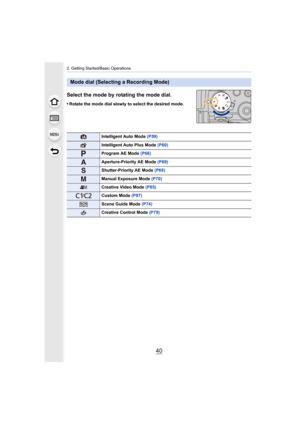 Page 402. Getting Started/Basic Operations
40
Select the mode by rotating the mode dial.
•Rotate the mode dial slowly to select the desired mode.
Mode dial (Selecting a Recording Mode)
Intelligent Auto Mode (P59)
Intelligent Auto Plus Mode  (P60)
Program AE Mode (P66)
Aperture-Priority AE Mode  (P69)
Shutter-Priority AE Mode (P69)
Manual Exposure Mode (P70)
Creative Video Mode (P85)
/Custom Mode  (P87)
Scene Guide Mode  (P74)
Creative Control Mode  (P79) 