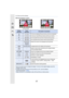 Page 127127
5. 4K Photo and Drive Settings

•
Touch the screen twice to enlarge the display. To return to the original display, touch the 
enlarged screen twice.
•To select and save pictures from 4K burst files on a PC, use th e software 
“ PHOTOfunSTUDIO ”.  (P295)
Please note that it is not possible to edit a 4K burst file as  a motion picture.
Button 
operationTouch 
operationDescription of operation
3/ Continuous playback/Pause (during continuous playback)
4/ Continuous rewind/Pause (during continuous...