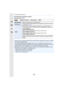 Page 175175
7. Recording Motion Pictures
∫Changing the Snap Movie settings
Select the menu.  (P51)
•
Motion pictures recorded with [WHITE-IN] or [BLACK-IN] are disp layed as all-white or all-black 
thumbnails in Playback Mode.
•If you assign [Snap Movie] to [Fn Button Set]  (P55), you can display a screen that lets you 
switch [Snap Movie] between [ON]/[OFF] by pressing the assigned  function button. If you press 
[DISP.] while the screen is displayed, you can change the setti ngs for Snap Movie.
•[Snap Movie]...