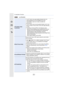 Page 211211
9. Using Menu Functions
[AF Assist Lamp]
(continued)
•The AF Assist Lamp gets slightly blocked when the 
interchangeable lens (H-FS12060/H-FS14140/
H-FS1442A) is used, but it does not affect the 
performance.
•The AF Assist Lamp may be greatly blocked, and it may 
become harder to focus when a lens with large diameter 
is used.
•The setting is fixed to [OFF] in the following cases.
–[Distinct Scenery]/[Bright Blue Sky]/[Romantic Sunset 
Glow]/[Vivid Sunset Glow]/[Glistening Water]/[Clear...