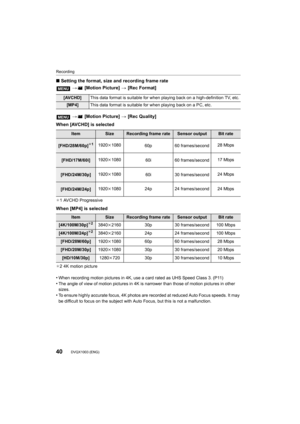 Page 40Recording
40DVQX1003 (ENG) 
∫Setting the format, size and recording frame rate
>  [Motion Picture]  > [Rec Format]
>  [Motion Picture]  > [Rec Quality]
When [AVCHD] is selected
¢ 1 AVCHD Progressive
When [MP4] is selected
¢2 4K motion picture
•When recording motion pictures in 4K, use a card rated as UHS S peed Class 3. (P11)•The angle of view of motion pictures in 4K is narrower than those of motion pictures in other 
sizes.
•To ensure highly accurate focus, 4K photos are recorded at reduced Auto Focus...