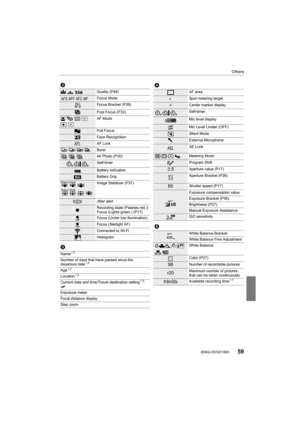 Page 5959
Others
 (ENG) DVQX1003
2
A›Quality (P48)
Focus Mode
Focus Bracket (P36)
Post Focus (P32)
š 
ØAF Mode
Pull Focus
Face Recognition
AF Lock
Burst
4K Photo (P30)
Self-timer
 Battery indication
Battery Grip
Image Stabilizer (P37)
Jitter alert
Recording state (Flashes red.)/
Focus (Lights green.) (P17)
Focus (Under low illumination)
Focus (Starlight AF)
Connected to Wi-Fi
Histogram
3
Name¢ 2
Number of days that have passed since the 
departure date¢3
Age¢2
Location¢3
Current date and time/Travel destination...