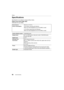 Page 66Others
66DVQX1003 (ENG) 
Specifications
Specifications are subject to change without notice.
Digital Camera Body (DMC-G85):
Information for your safety
Power Source:DC 8.4V ( 8.4V)
Power Consumption: 2.8 W (When recording with Monitor)
[When the Interchangeable lens (H-FS12060) is used]
2.3 W (When playing back with Monitor)
[When the Interchangeable lens (H-FS12060) is used]
Camera effective pixels 16,000,000 pixels
Image sensor 4/3q Live MOS sensor, total pixel number 16,840,000 pixels, 
Primary color...