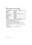 Page 72Others
72DVQX1003 (ENG) 
Digital Camera Accessory System
¢1 The AC Adaptor (optional) can only be used with the designated  Panasonic DC Coupler 
(optional). The AC adaptor (optional) cannot be used by itself.
¢ 2 Supplied with a battery pack (DMW-BLC12).
¢ 3 Use if the attached lens is in contact with the tripod pedesta l.
Product numbers correct as of September 2016. These may be subj ect to change.
•Some optional accessories may not be available in some countrie s.•NOTE: Accessories and/or model...