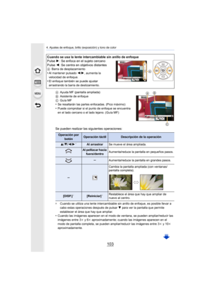 Page 103103
4. Ajustes de enfoque, brillo (exposición) y tono de color
AAyuda MF (pantalla ampliada)
B Asistente de enfoque
C Guía MF
•Se resaltarán las partes enfocadas. (Pico máximo)•Puede comprobar si el punto de enfoque se encuentra 
en el lado cercano o el lado lejano. (Guía MF)
Se pueden realizar las siguientes operaciones:
¢ Cuando se utiliza una lente intercambiable sin anillo de enfoqu e, es posible llevar a 
cabo estas operaciones después de pulsar  4 para ver la pantalla que permite 
establecer el...