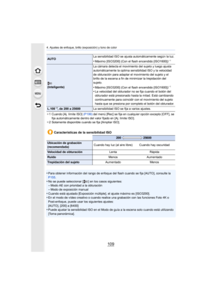 Page 109109
4. Ajustes de enfoque, brillo (exposición) y tono de color
¢1 Cuando [Aj. límite ISO]  (P199) del menú [Rec] se fija en cualquier opción excepto [OFF], se 
fija automáticamente dentro del valor fijado en [Aj. límite ISO ].
¢ 2 Solamente disponible cuando se fija [Ampliar ISO].
•Para obtener información del rango de enfoque del flash cuando  se fija [AUTO], consulte la 
P155 .
•No se puede seleccionar [ ] en los casos siguientes:–Modo AE con prioridad a la obturación–Modo de exposición manual
•Cuando...