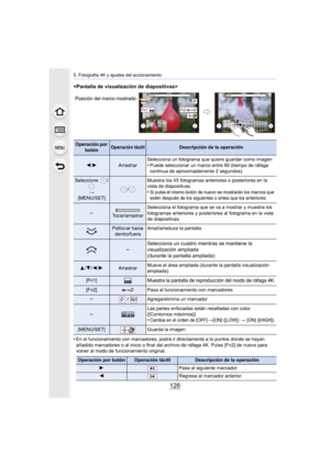 Page 1265. Fotografía 4K y ajustes del accionamiento
126

•
En el funcionamiento con marcadores, podrá ir directamente a lo puntos donde se hayan 
añadido marcadores o al inicio o final del archivo de ráfaga 4K. Pulse [Fn2] de nuevo para 
volver al modo de funcionamiento original.
Operación por  botónOperación táctilDescripción de la operación
2/1Arrastrar Selecciona un fotograma que quiere guardar como imagen•Puede seleccionar un marco entre 60 (tiempo de ráfaga 
continua de aproximadamente 2 segundos)....