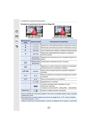 Page 127127
5. Fotografía 4K y ajustes del accionamiento

•
Toque la pantalla dos veces para ampliarla. Para volver a la pantalla original, toque la pantalla 
ampliada dos veces.
•Para seleccionar y guardar imágenes de archivos de ráfaga 4K en  un PC, utilice el software 
“ PHOTOfunSTUDIO ”.  (P295)
Tenga en cuenta que no se puede editar un archivo de ráfaga 4K  como imagen en movimiento.
Operación por 
botónOperación táctilDescripción de la operación
3/Reproducción continua/Pausa (durante la reproducción...