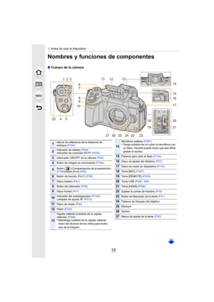Page 141. Antes de usar el dispositivo
14
Nombres y funciones de componentes
∫Cuerpo de la cámara
6
4
24 23
27 2526 12
7
9
10
20
132
225
22
1311
8
18
1921
16
15
14
17
1Marca de referencia de la distancia de 
enfoque (P104)
2Indicador de estado  (P34)/
Indicador de conexión Wi-Fi® (P250)
3Interruptor ON/OFF de la cámara  (P34)
4Botón de imagen en movimiento (P164)
5Botón [ ] (Compensación de la exposición) 
(P106)/botón [Fn1]  (P55)
6Botón de función (Fn11) (P55)
7Disco trasero  (P41)
8Botón del obturador...