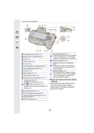 Page 1515
1. Antes de usar el dispositivo
0ê0ô0ð
0ç10Ô2839
40
42
30 31
34
3536
33
32
47 4344
37
41
29
4645
38
∫Sobre los botones de función ([Fn6] 
a [Fn10])
•
Los botones de función ([Fn6] a [Fn10]) 
(P55)  son iconos de toque. Toque la 
pestaña [ ] en la pantalla de grabación 
para que se muestren.
28Pantalla táctil  (P48)/monitor  (P311)
29Botón [LVF]  (P37)/Botón [Fn5]  (P55)
30Visor (P37)
31Sensor ocular  (P38)
32Ocular (P330)
33Botón [Q.MENU]  (P53)/Botón [Fn2]  (P55)
34Botón [(] (Reproducción)  (P177)...