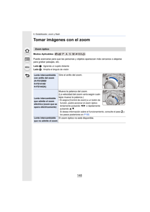 Page 1486. Estabilizador, zoom y flash
148
Tomar imágenes con el zoom
Modos Aplicables: 
Puede acercarse para que las personas y objetos aparezcan más cercanos o alejarse 
para grabar paisajes, etc.
Zoom óptico
Lado  T: Agranda un sujeto distante
Lado  W:Amplía el ángulo de visión
Lente intercambiable 
con anillo del zoom 
(H-FS12060/
H-FS14140/
H-FS1442A)Gire el anillo del zoom.
Lente intercambiable 
que admite el zoom 
eléctrico (zoom que se 
opera eléctricamente)
Mueva la palanca del zoom.
(La velocidad del...