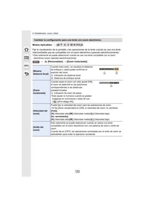 Page 1526. Estabilizador, zoom y flash
152
Modos Aplicables: 
Fija la visualización de la pantalla y las operaciones de la lente cuando se usa una lente 
intercambiable que es compatible con el zoom electrónico (opera do electrónicamente).
•
Esto solamente se puede seleccionar cuando se usa una lente com patible con el zoom 
electrónico (zoom operado electrónicamente).
Cambiar la configuración para una lente con zoom electrónico
>  [Personalizar]  > [Zoom motorizado]
[Mostrar 
distancia focal] Cuando hace zoom,...