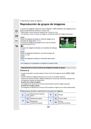 Page 1828. Reproducción y edición de imágenes
182
Reproducción de grupos de imágenes
Un grupo de imágenes consta de varias imágenes. Puede reproducir las imágenes de un 
grupo ya sea de forma continua o una por una.
•
Puede editar o borrar todas las imágenes de un grupo a la vez.
(Por ejemplo, si borra un grupo de imágenes, se borrarán todas las imágenes del grupo.)
•Las imágenes no se agruparán si se graban sin ajustar el reloj.
Presione 3.
•La misma operación se puede realizar al tocar el ícono de image n de...
