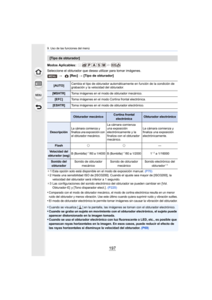 Page 197197
9. Uso de las funciones del menú
Modos Aplicables: 
Seleccione el obturador que desea utilizar para tomar imágenes.
¢1 Esta opción solo está disponible en el modo de exposición manu al. (P70)
¢ 2 Hasta una sensibilidad ISO de [I SO3200]. Cuando el ajuste sea mayor de [ISO3200], la 
velocidad del obturador será inferior a 1 segundo.
¢ 3 Las configuraciones del sonido electrónico del obturador se pu eden cambiar en [Vol. 
Obturador-E]  y [Tono disparador elect.] .  (P220)
•Comparado con el modo de...