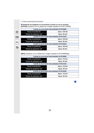Page 222. Primeros pasos/operaciones básicas
22
∫Grabación de imágenes en movimiento (cuando se usa el monitor)
[AVCHD]  (Grabación con la calidad de la imagen ajustada en [FHD/17M/60i])
[MP4]  (Grabación con la calidad de la imagen ajustada en [FHD/28M/60p])
Cuando se usa la lente intercambiable (H-FS12060)
Tiempo de grabación Aprox. 120 min
Tiempo de grabación real Aprox. 60 min
Cuando se usa la lente intercambiable (H-FS14140)
Tiempo de grabaciónAprox. 120 min
Tiempo de grabación real Aprox. 60 min
Cuando se...